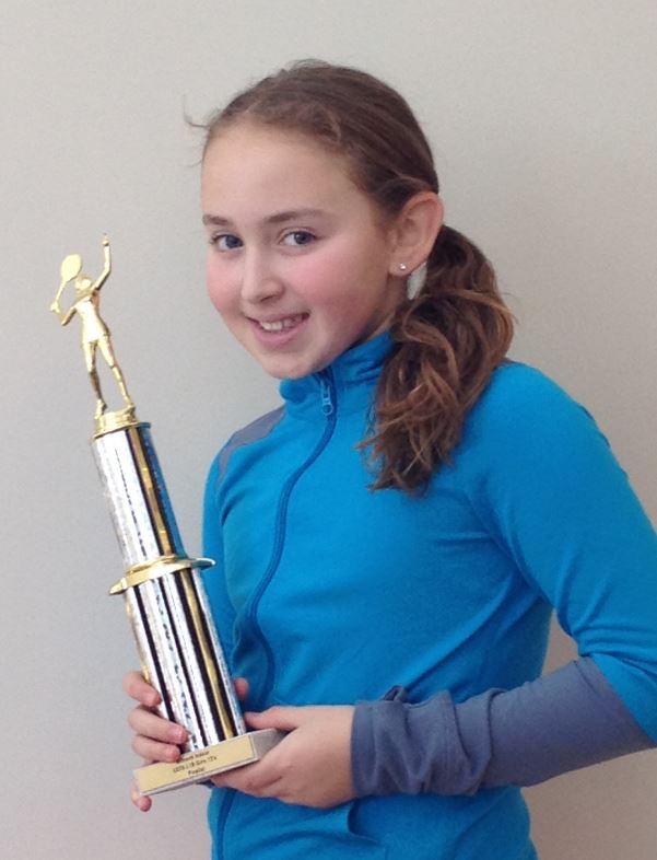 Saw Mill Club Tennis