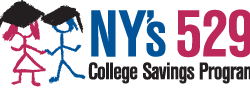 What You Need To Know About College Financial Aid 