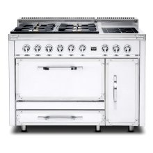 Where To Shop for Kitchens and Bath