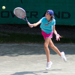 The Best Sports & Fitness Camps