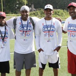 The Best Sports & Fitness Camps