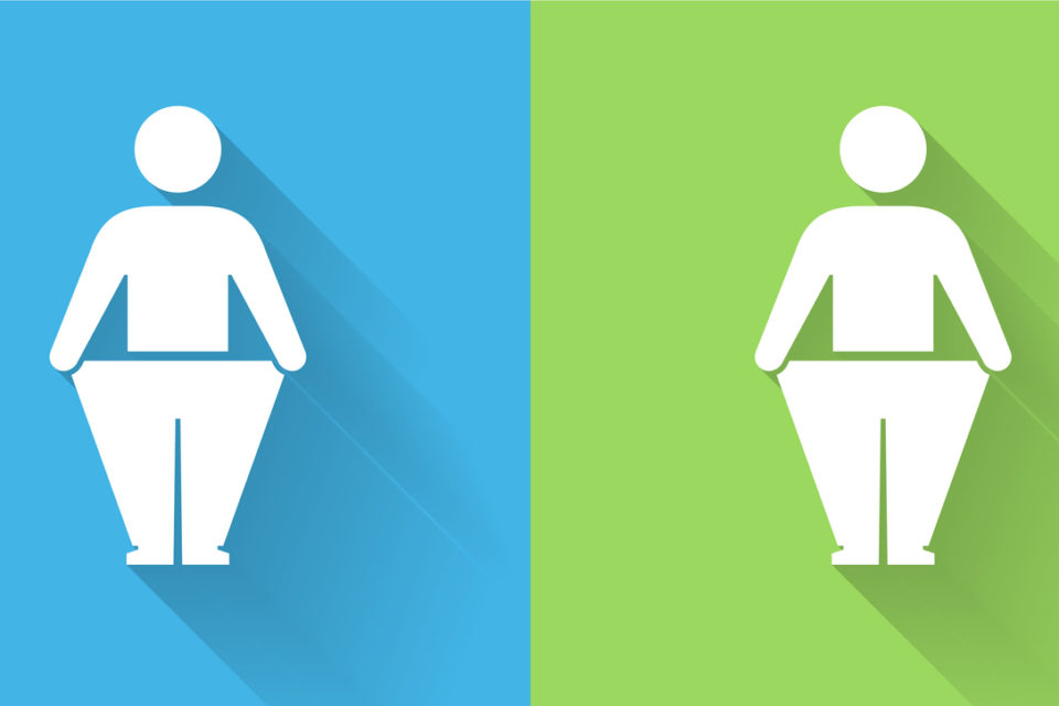 Are You Underweight...Equities?