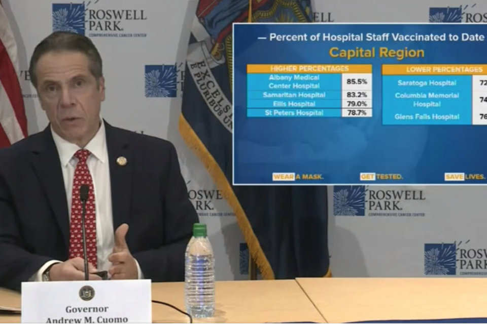 Cuomo Anticipates Loosening Restrictions as Positive Test Rate Declines - Vaccine Issues Persist